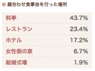 kaoawase4